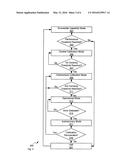 SELF-CALIBRATING SENSORS AND ACTUATORS FOR UNMANNED VEHICLES diagram and image