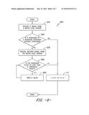 DOCKING STATION FOR A BEVERAGE DISPENSER HAVING A RESERVOIR diagram and image