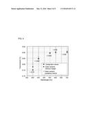 TRANSPARENT LITHIUM GLASS-CERAMIC MATERIAL, PRODUCTION AND USE THEREOF diagram and image