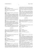 IMPROVED DISPERSANT FOR HYDRAULICALLY SETTING SYSTEMS diagram and image