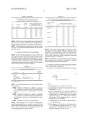 IMPROVED DISPERSANT FOR HYDRAULICALLY SETTING SYSTEMS diagram and image