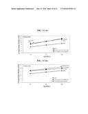 HIGHLY-DISPERSED CARBON NANOTUBE-REINFORCED CEMENT-BASED MATERIALS diagram and image