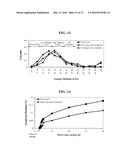 HIGHLY-DISPERSED CARBON NANOTUBE-REINFORCED CEMENT-BASED MATERIALS diagram and image