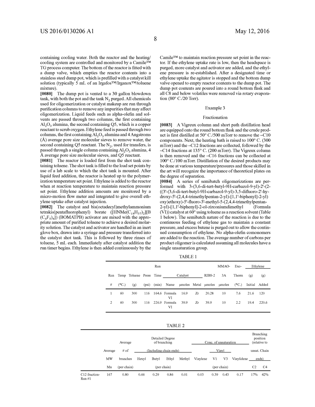 PROCESS FOR THE PREPARATION OF LIGHTLY-BRANCHED HYDROPHOBES AND  THE     CORRESPONDING SURFACTANTS AND APPLICATIONS THEREOF - diagram, schematic, and image 16