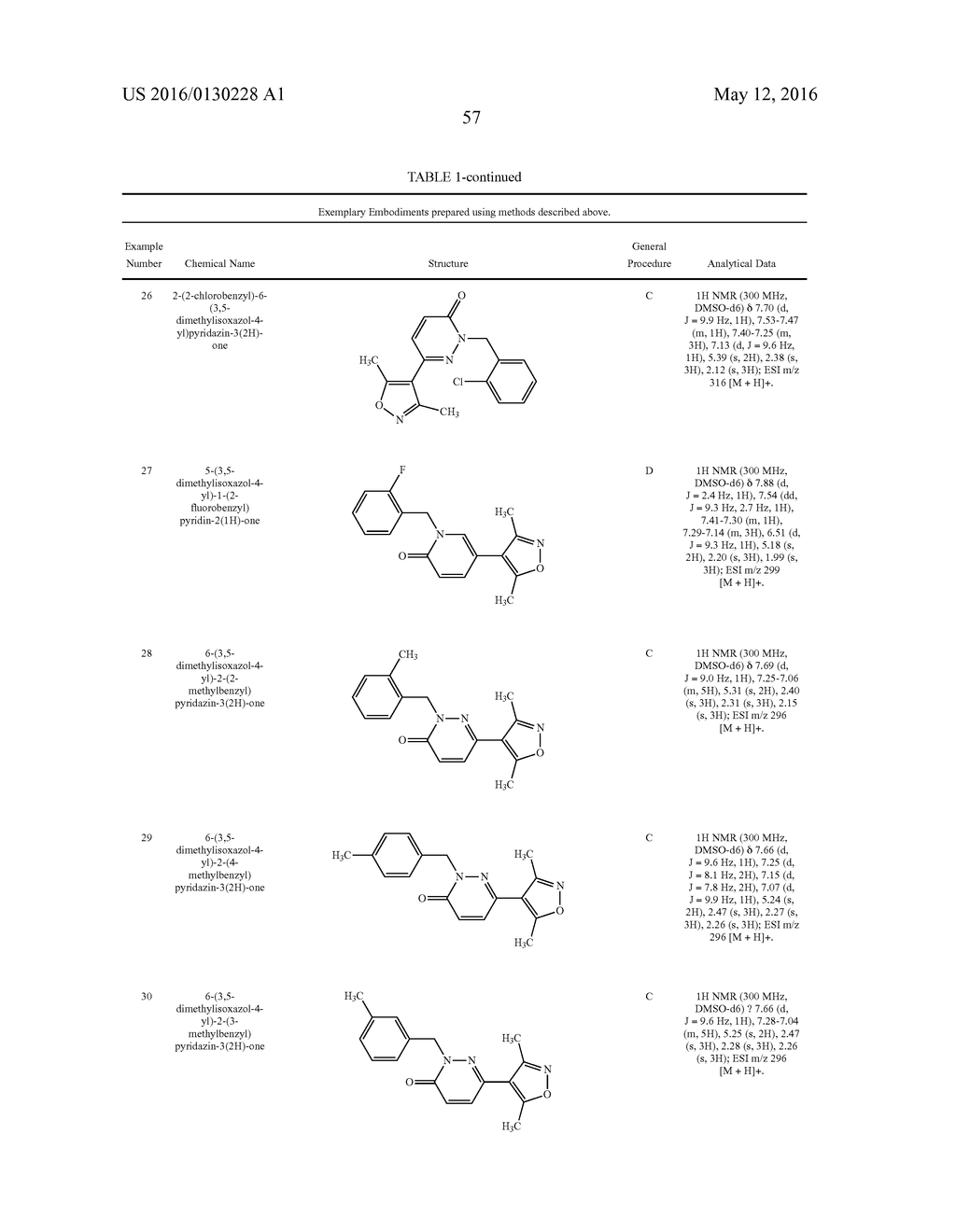 Novel Heterocyclic Compounds as Bromodomain Inhibitors - diagram, schematic, and image 58