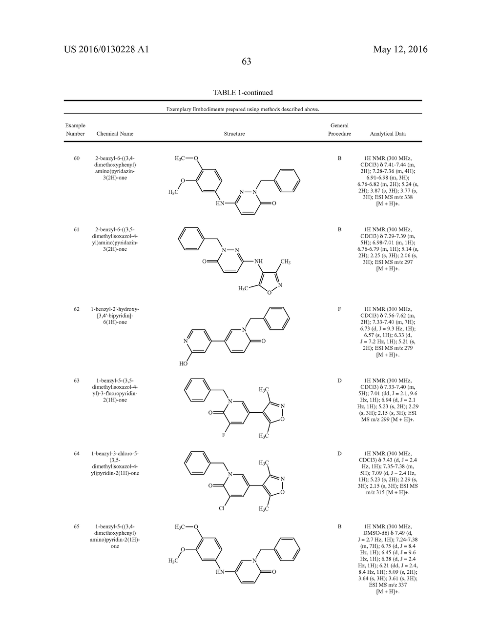 Novel Heterocyclic Compounds as Bromodomain Inhibitors - diagram, schematic, and image 64