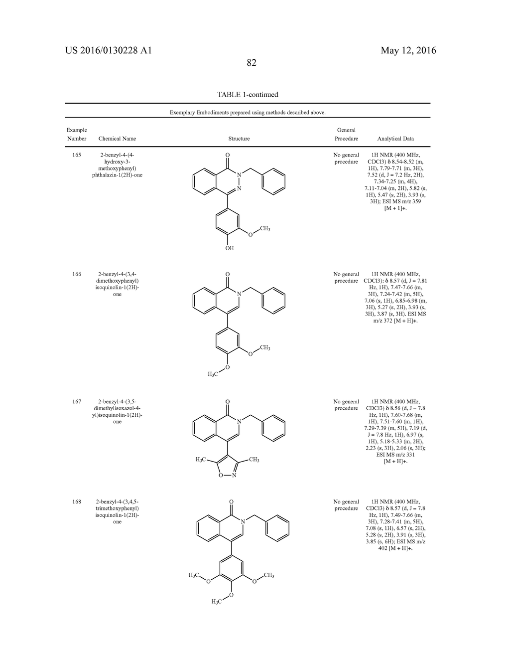 Novel Heterocyclic Compounds as Bromodomain Inhibitors - diagram, schematic, and image 83