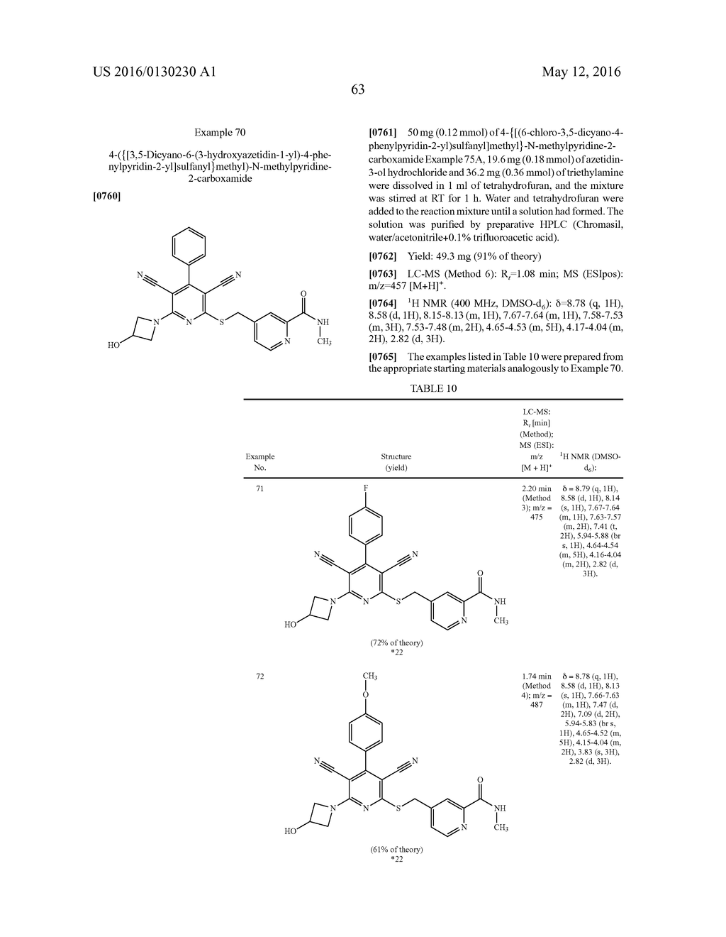 SUBSTITUTED DICYANOPYRIDINES AND USE THEREOF - diagram, schematic, and image 64