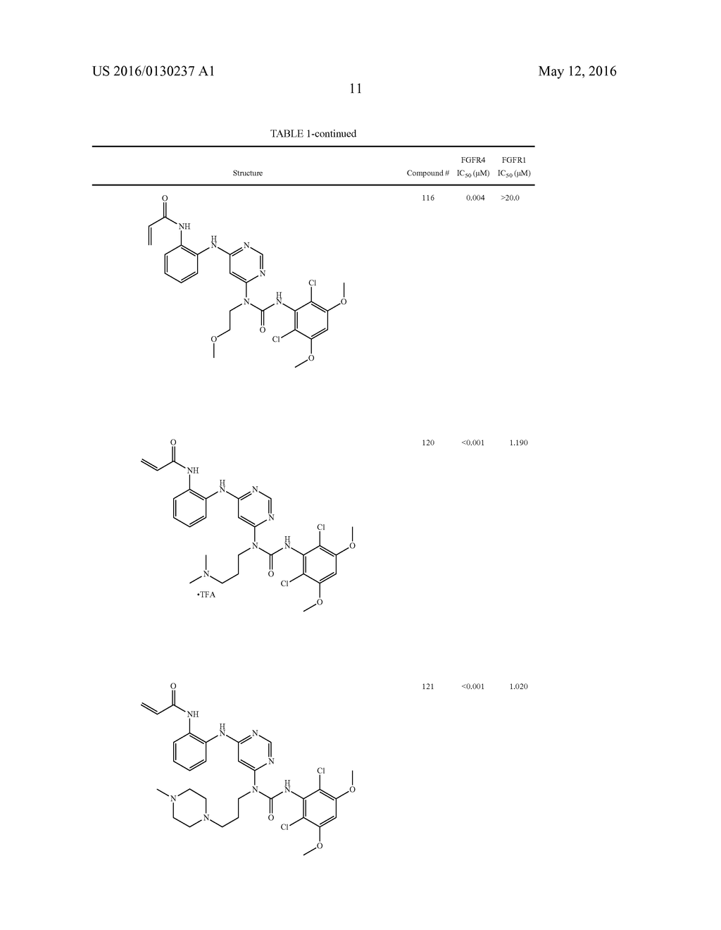 PYRIMIDINE FGFR4 INHIBITORS - diagram, schematic, and image 14