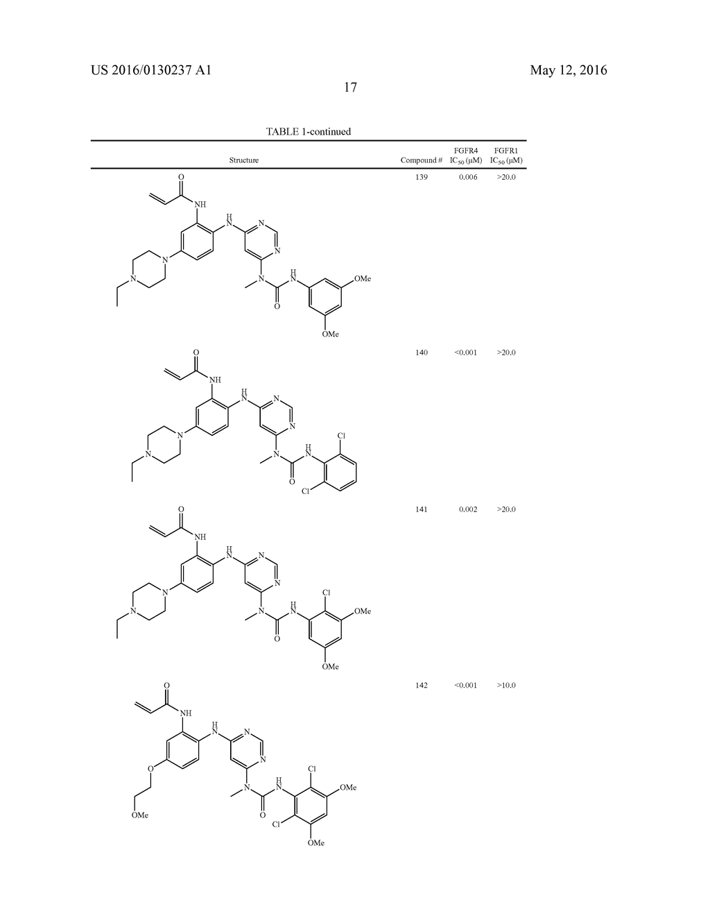 PYRIMIDINE FGFR4 INHIBITORS - diagram, schematic, and image 20