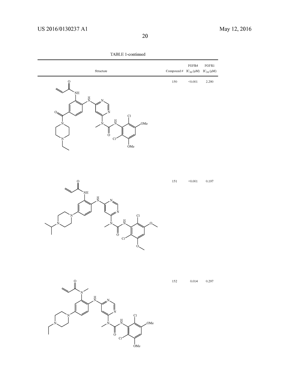 PYRIMIDINE FGFR4 INHIBITORS - diagram, schematic, and image 23