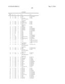 ARYL SULFIDE DERIVATIVES AND ARYL SULFOXIDE DERIVATIVES AS ACARICIDES AND     INSECTICIDES diagram and image