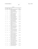 ARYL SULFIDE DERIVATIVES AND ARYL SULFOXIDE DERIVATIVES AS ACARICIDES AND     INSECTICIDES diagram and image