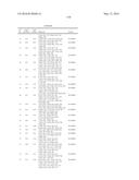 ARYL SULFIDE DERIVATIVES AND ARYL SULFOXIDE DERIVATIVES AS ACARICIDES AND     INSECTICIDES diagram and image