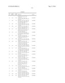 ARYL SULFIDE DERIVATIVES AND ARYL SULFOXIDE DERIVATIVES AS ACARICIDES AND     INSECTICIDES diagram and image