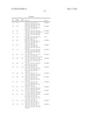 ARYL SULFIDE DERIVATIVES AND ARYL SULFOXIDE DERIVATIVES AS ACARICIDES AND     INSECTICIDES diagram and image