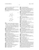 ARYL SULFIDE DERIVATIVES AND ARYL SULFOXIDE DERIVATIVES AS ACARICIDES AND     INSECTICIDES diagram and image