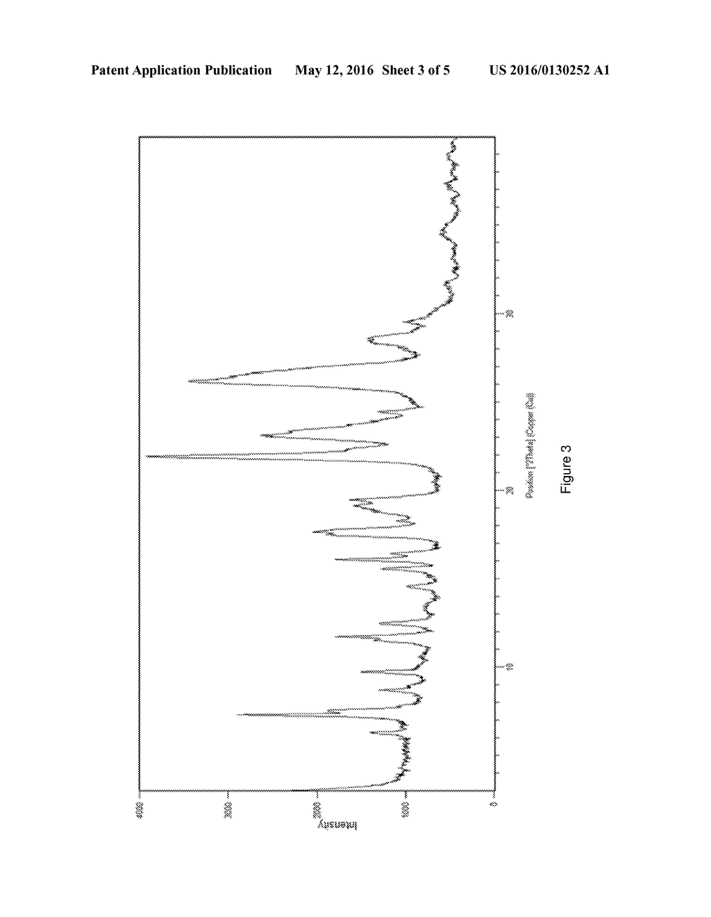 POLYMORPHIC FORMS OF NILOTINIB HYDROCHLORIDE - diagram, schematic, and image 04