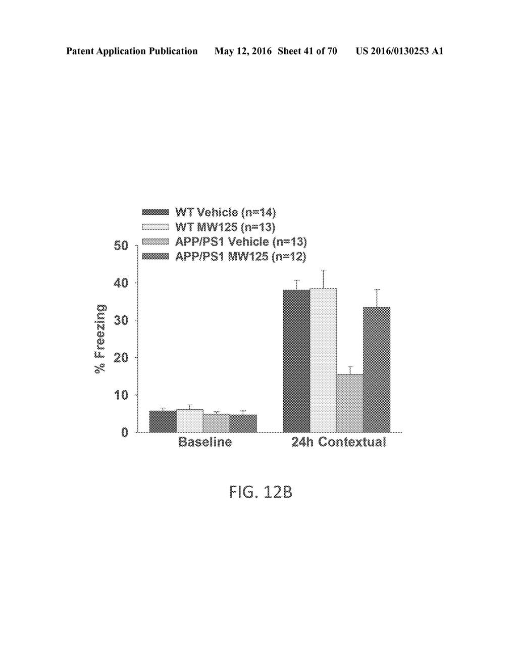 MAP KINASE MODULATORS AND USES THEREOF - diagram, schematic, and image 42