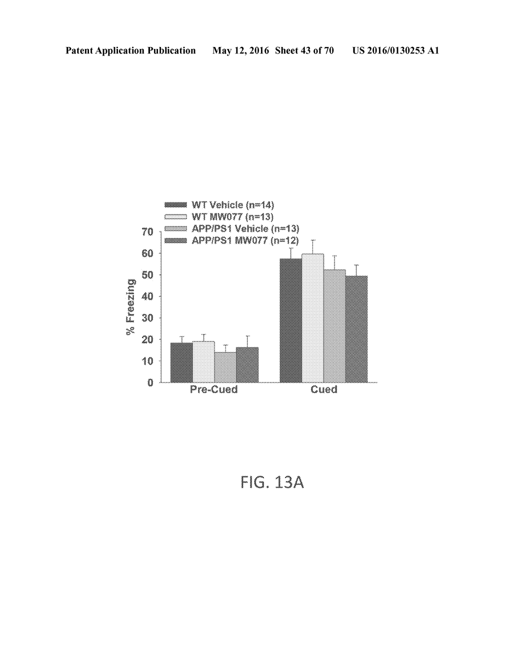 MAP KINASE MODULATORS AND USES THEREOF - diagram, schematic, and image 44