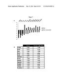 SMALL MOLECULE INHIBITORS OF FIBROSIS diagram and image