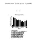 SMALL MOLECULE INHIBITORS OF FIBROSIS diagram and image