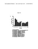 SMALL MOLECULE INHIBITORS OF FIBROSIS diagram and image