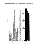 SMALL MOLECULE INHIBITORS OF FIBROSIS diagram and image