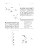 SMALL MOLECULE INHIBITORS OF FIBROSIS diagram and image