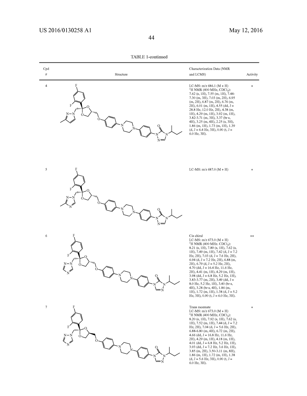 SMALL MOLECULE INHIBITORS OF FIBROSIS - diagram, schematic, and image 65