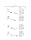 SMALL MOLECULE INHIBITORS OF FIBROSIS diagram and image