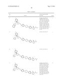 SMALL MOLECULE INHIBITORS OF FIBROSIS diagram and image