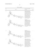 SMALL MOLECULE INHIBITORS OF FIBROSIS diagram and image