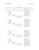 SMALL MOLECULE INHIBITORS OF FIBROSIS diagram and image