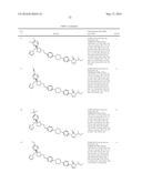 SMALL MOLECULE INHIBITORS OF FIBROSIS diagram and image