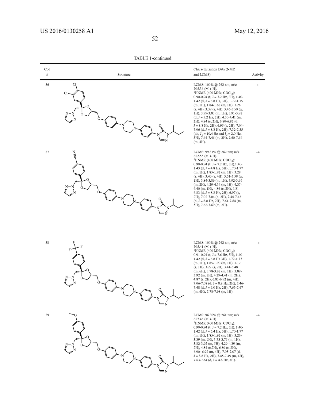 SMALL MOLECULE INHIBITORS OF FIBROSIS - diagram, schematic, and image 73