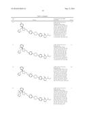 SMALL MOLECULE INHIBITORS OF FIBROSIS diagram and image