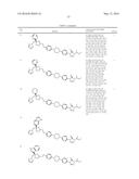 SMALL MOLECULE INHIBITORS OF FIBROSIS diagram and image