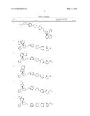 SMALL MOLECULE INHIBITORS OF FIBROSIS diagram and image