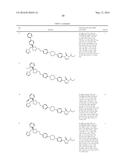 SMALL MOLECULE INHIBITORS OF FIBROSIS diagram and image