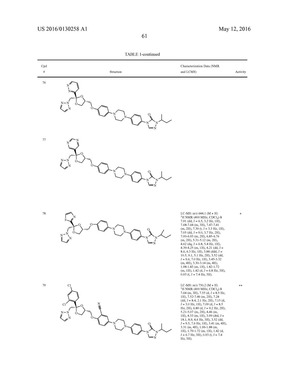 SMALL MOLECULE INHIBITORS OF FIBROSIS - diagram, schematic, and image 82