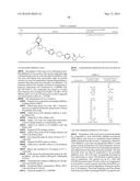 SMALL MOLECULE INHIBITORS OF FIBROSIS diagram and image