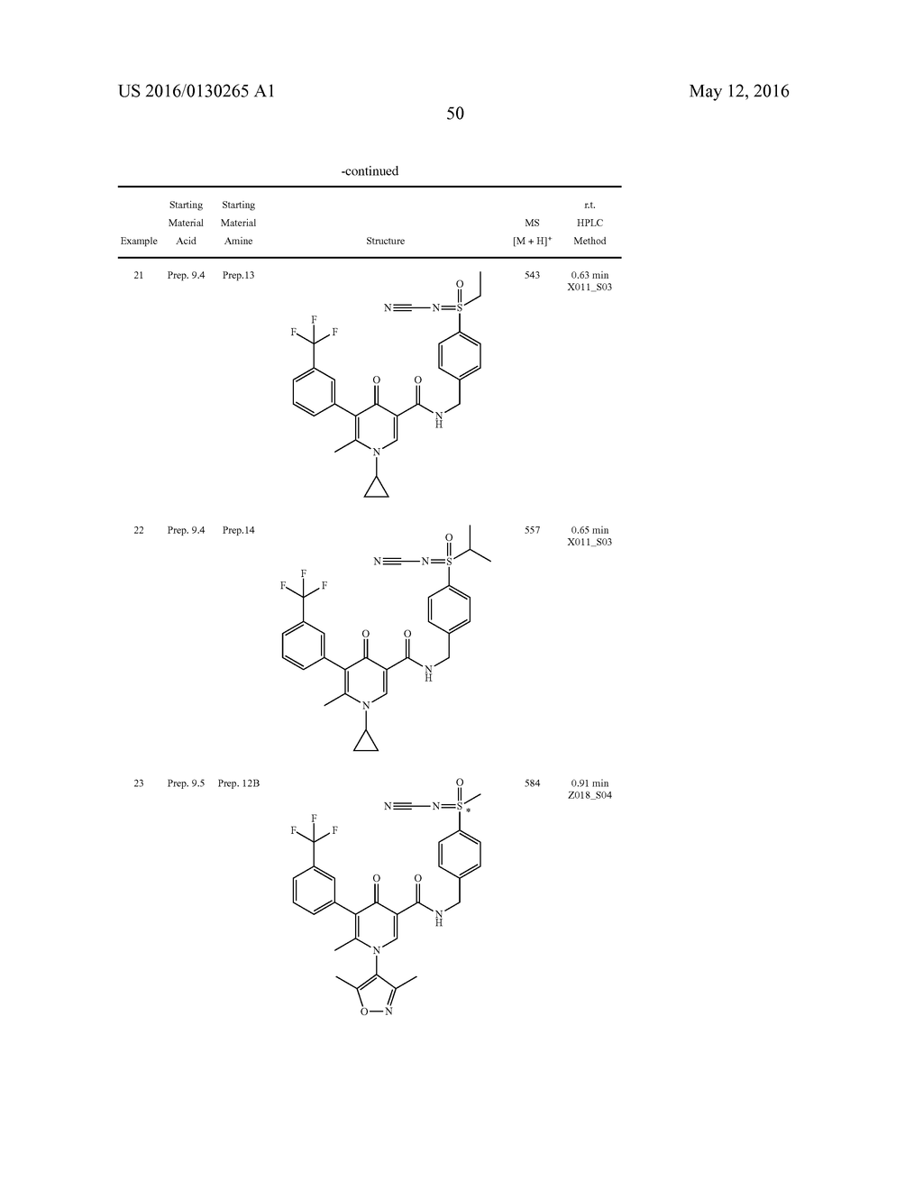 SUBSTITUTED 4-PYRIDONES AND THEIR USE AS INHIBITORS OF NEUTROPHIL ELASTASE     ACTIVITY - diagram, schematic, and image 51