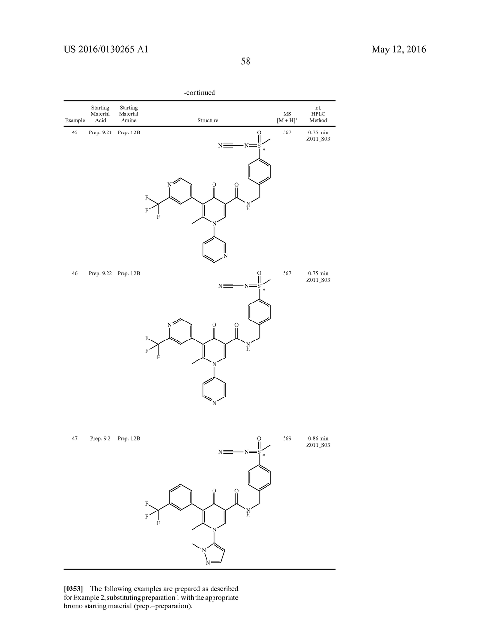 SUBSTITUTED 4-PYRIDONES AND THEIR USE AS INHIBITORS OF NEUTROPHIL ELASTASE     ACTIVITY - diagram, schematic, and image 59