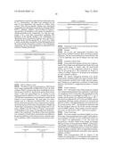 2-Amino-6-(difluoromethyl)-5,5-difluoro-6-phenyl-3,4,5,6-tetrahydropyridin-    es as BACE1 Inhibitors diagram and image