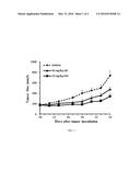 QUINOLONE DERIVATIVES AS FIBROBLAST GROWTH FACTOR INHIBITORS diagram and image