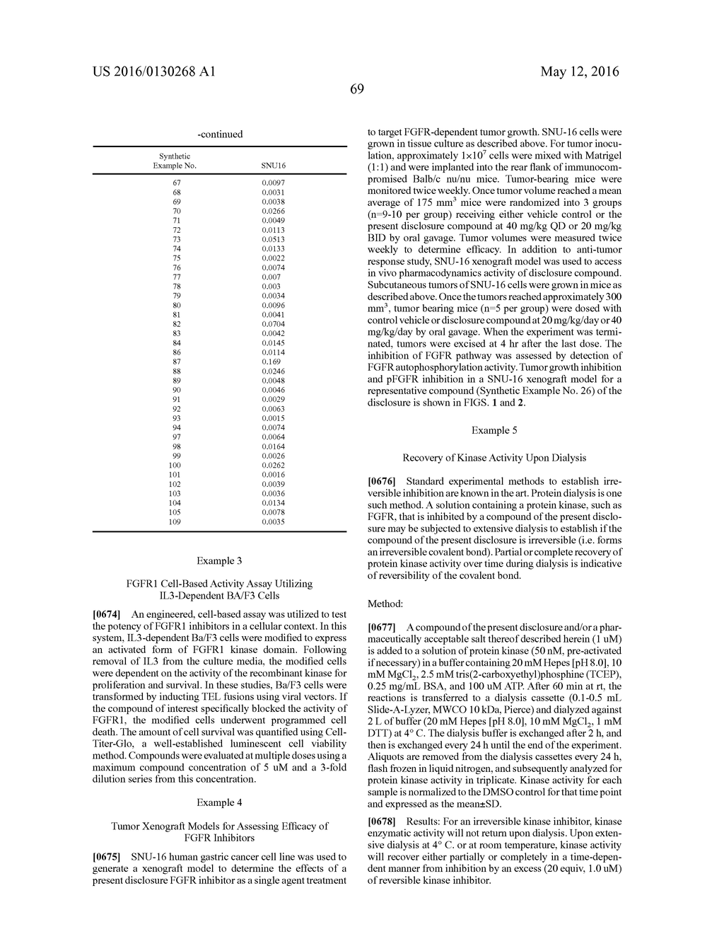 QUINOLONE DERIVATIVES AS FIBROBLAST GROWTH FACTOR INHIBITORS - diagram, schematic, and image 72