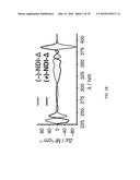 REDOX ACTIVE TRIANGULAR ORGANIC MATERIALS diagram and image