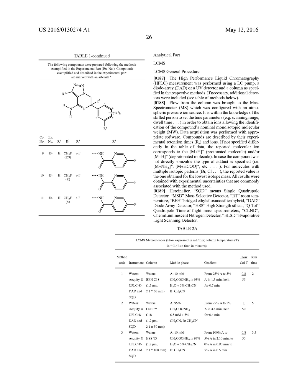 4-AMINO-6-PHENYL-6,7-DIHYDRO[1,2,3]TRIAZOLO[1,5-A]PYRAZINE DERIVATIVES AS     INHIBITORS OF BETA-SECRETASE (BACE) - diagram, schematic, and image 27