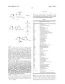 PYRAZOLO[1,5-A]PYRIMIDINES FOR ANTIVIRAL TREATMENT diagram and image